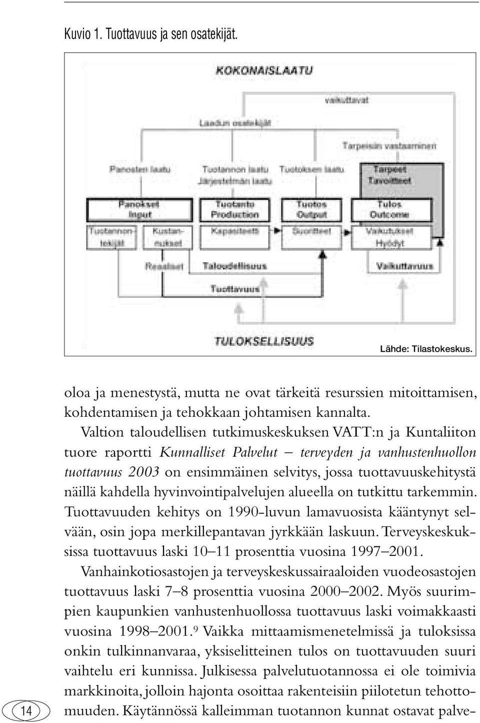 näillä kahdella hyvinvointipalvelujen alueella on tutkittu tarkemmin. Tuottavuuden kehitys on 1990-luvun lamavuosista kääntynyt selvään, osin jopa merkillepantavan jyrkkään laskuun.