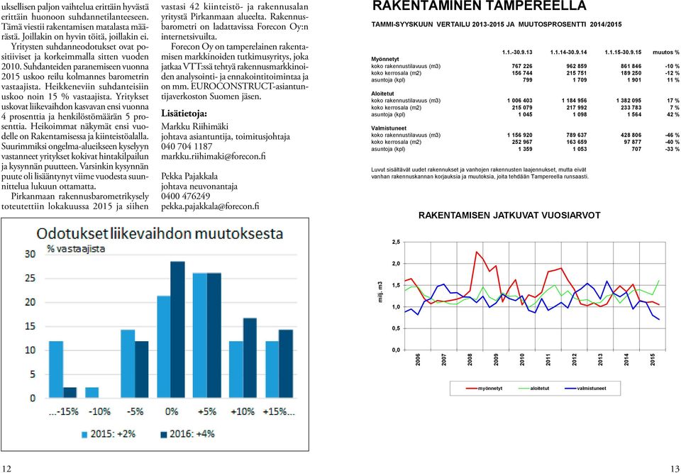 Heikkeneviin suhdanteisiin uskoo noin 15 % vastaajista. Yritykset uskovat liikevaihdon kasvavan ensi vuonna 4 prosenttia ja henkilöstömäärän 5 prosenttia.