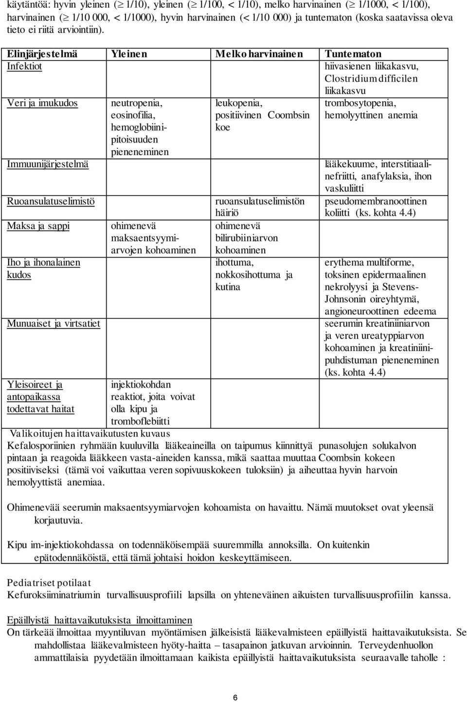 Elinjärjestelmä Yleinen Melko harvinainen Tuntematon Infektiot hiivasienen liikakasvu, Clostridium difficilen liikakasvu Veri ja imukudos neutropenia, eosinofilia, leukopenia, positiivinen Coombsin