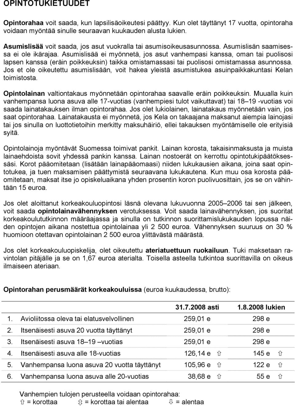 Asumislisää ei myönnetä, jos asut vanhempasi kanssa, oman tai puolisosi lapsen kanssa (eräin poikkeuksin) taikka omistamassasi tai puolisosi omistamassa asunnossa.