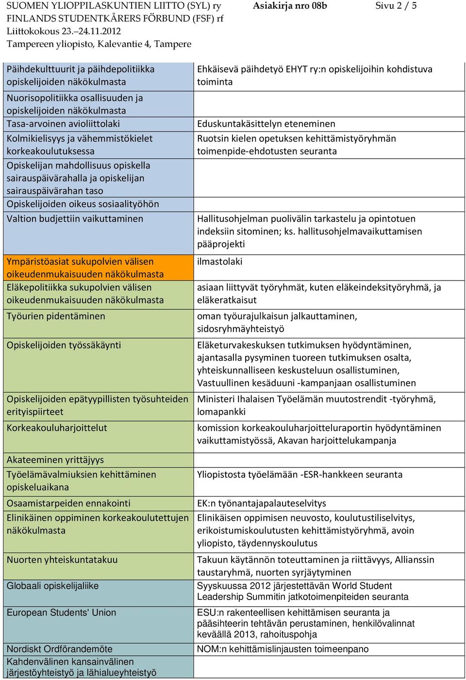 Ympäristöasiat sukupolvien välisen oikeudenmukaisuuden Eläkepolitiikka sukupolvien välisen oikeudenmukaisuuden Työurien pidentäminen Opiskelijoiden työssäkäynti Opiskelijoiden epätyypillisten