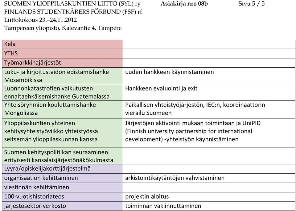 kehityspolitiikan seuraaminen erityisesti kansalaisjärjestö Lyyra/opiskelijakorttijärjestelmä organisaation kehittäminen viestinnän kehittäminen 100-vuotishistoriateos järjestösektoriverkosto uuden