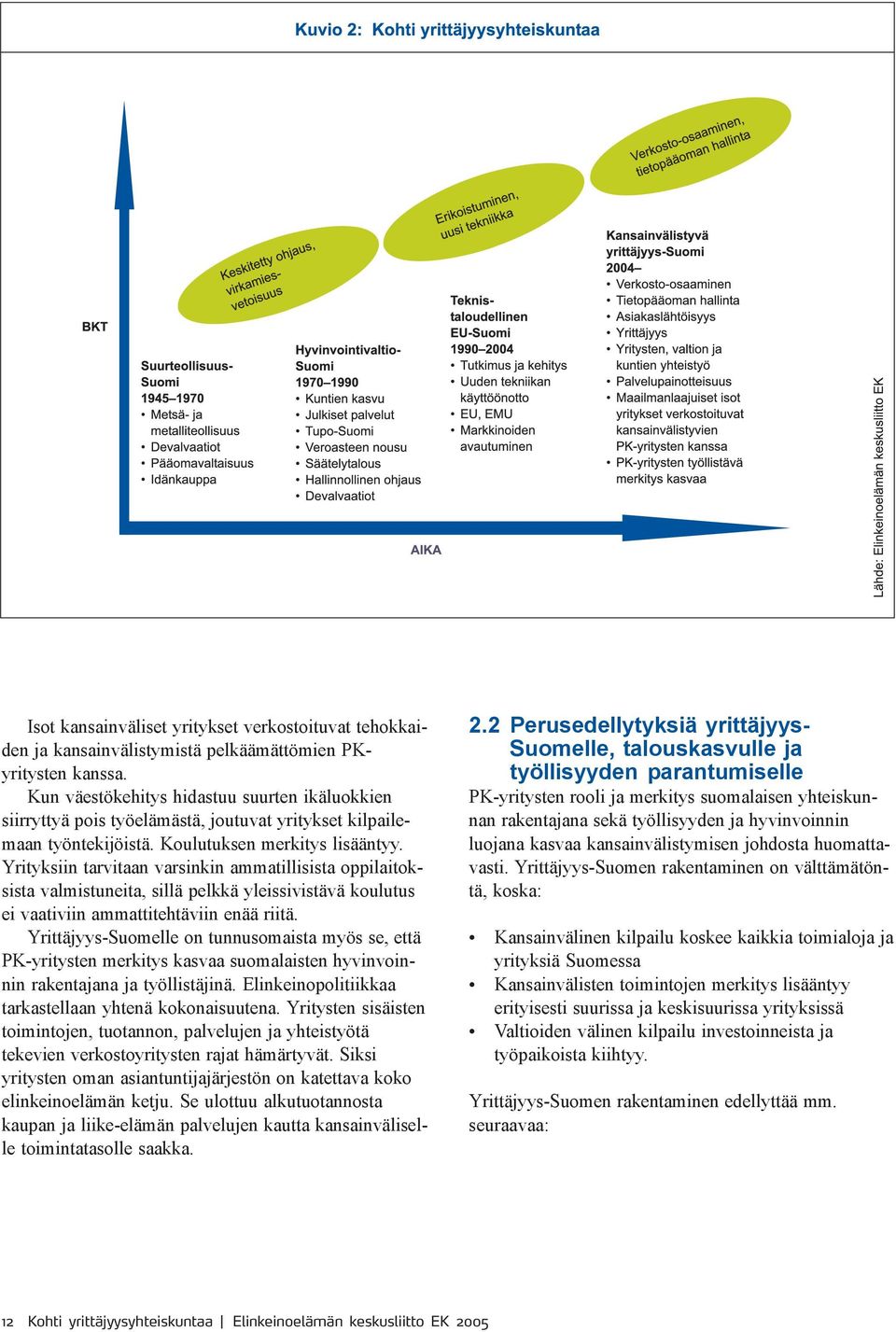 Yrityksiin tarvitaan varsinkin ammatillisista oppilaitoksista valmistuneita, sillä pelkkä yleissivistävä koulutus ei vaativiin ammattitehtäviin enää riitä.