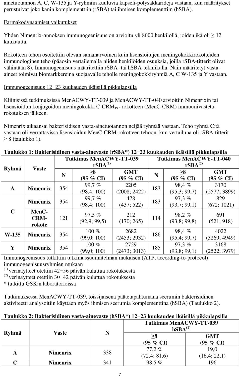 Rokotteen tehon osoitettiin olevan samanarvoinen kuin lisensioitujen meningokokkirokotteiden immunologinen teho (pääosin vertailemalla niiden henkilöiden osuuksia, joilla rsba-titterit olivat