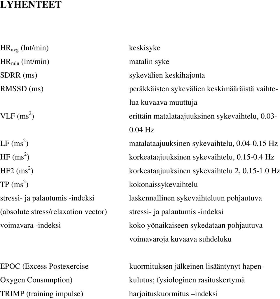 4 Hz HF2 (ms 2 ) korkeataajuuksinen sykevaihtelu 2, 0.15-1.