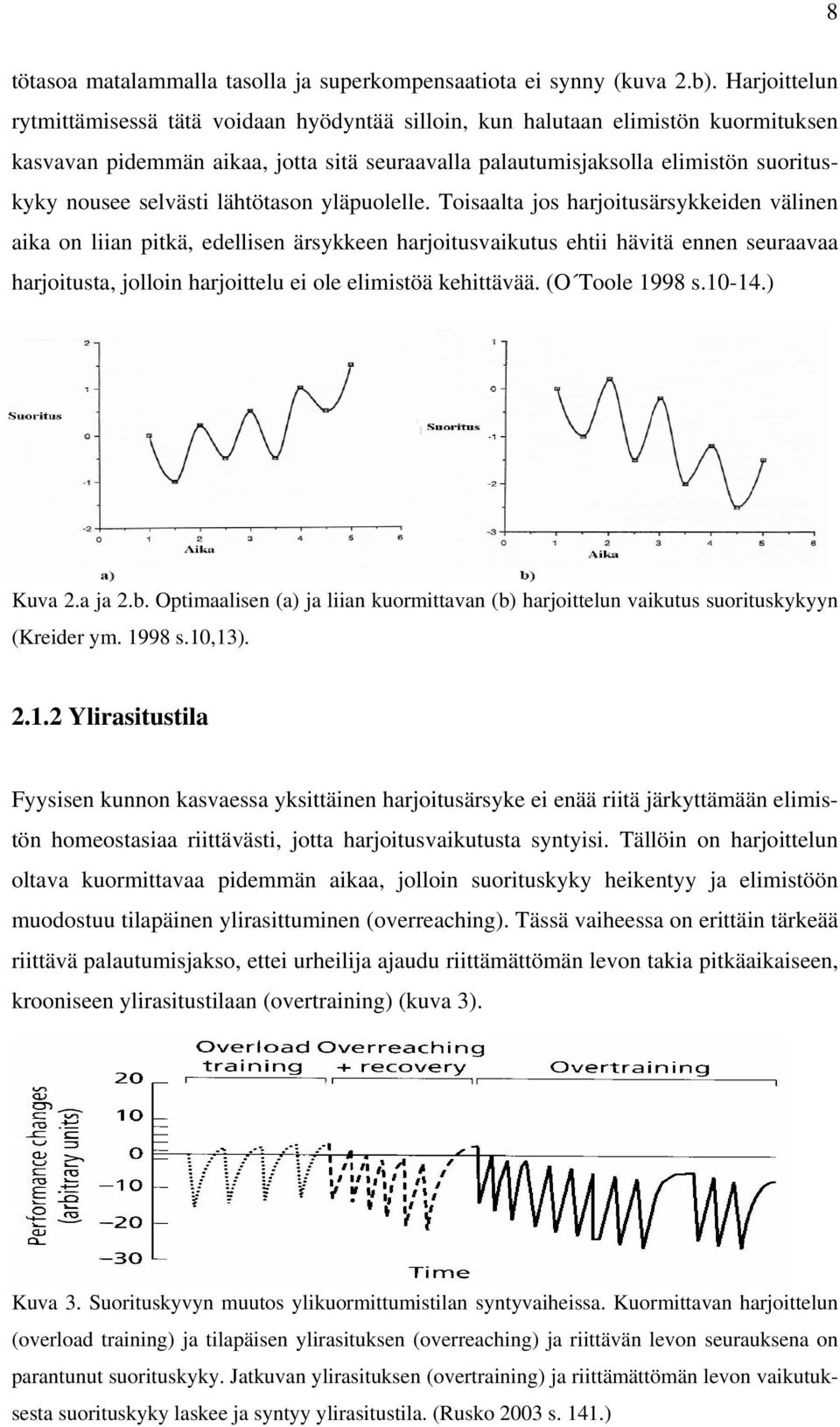 selvästi lähtötason yläpuolelle.