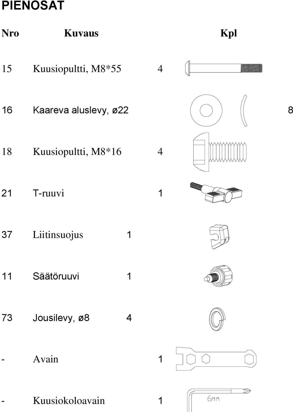 M8*16 4 21 T-ruuvi 1 37 Liitinsuojus 1 11