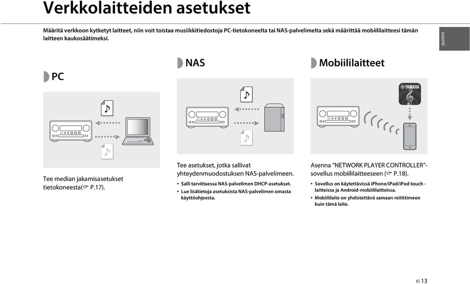 Tee asetukset, jotka sallivat yhteydenmuodostuksen NAS-palvelimeen. Salli tarvittaessa NAS-palvelimen DHCP-asetukset.