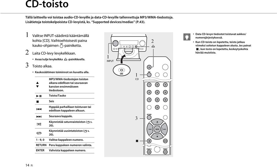 1 INPUT 2 Data CD-levyn tiedostot toistuvat aakkos/ numerojärjestyksessä. Kun CD-toisto on lopetettu, toisto jatkuu viimeksi soitetun kappaleen alusta.