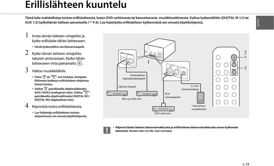 suomi 1 Irrota tämän laitteen virtajohto ja kytke erillislaite tähän laitteeseen. Hanki kytkentöihin tarvittavat kaapelit. 2 Kytke tämän laitteen virtajohto takaisin pistorasiaan.