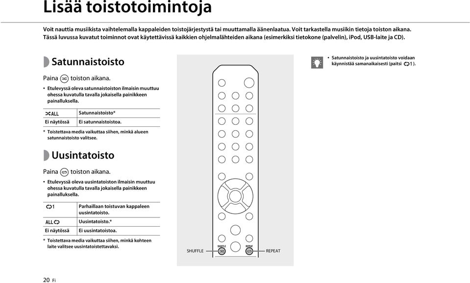 Satunnaistoisto Satunnaistoisto ja uusintatoisto voidaan käynnistää samanaikaisesti (paitsi ). Paina toiston aikana.