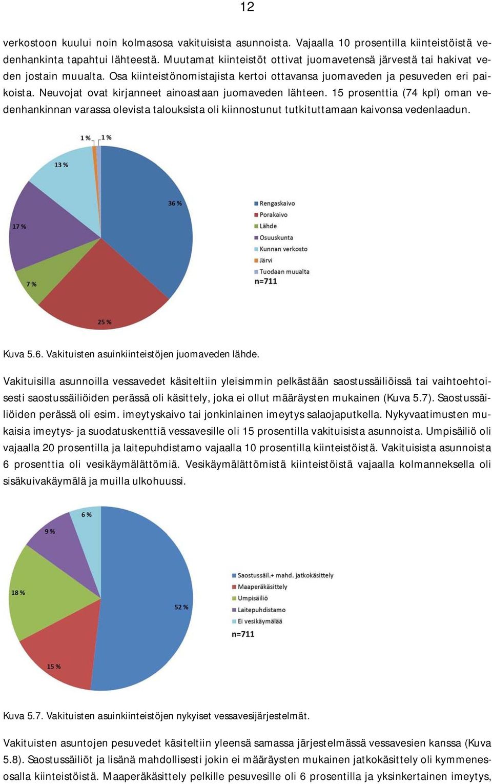 Neuvojat ovat kirjanneet ainoastaan juomaveden lähteen. 15 prosenttia (74 kpl) oman vedenhankinnan varassa olevista talouksista oli kiinnostunut tutkituttamaan kaivonsa vedenlaadun. Kuva 5.6.