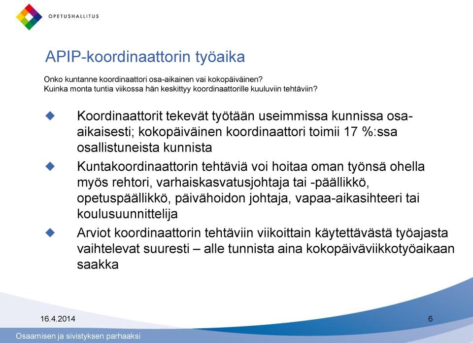 Koordinaattorit tekevät työtään useimmissa kunnissa osaaikaisesti; kokopäiväinen koordinaattori toimii 17 %:ssa osallistuneista kunnista Kuntakoordinaattorin