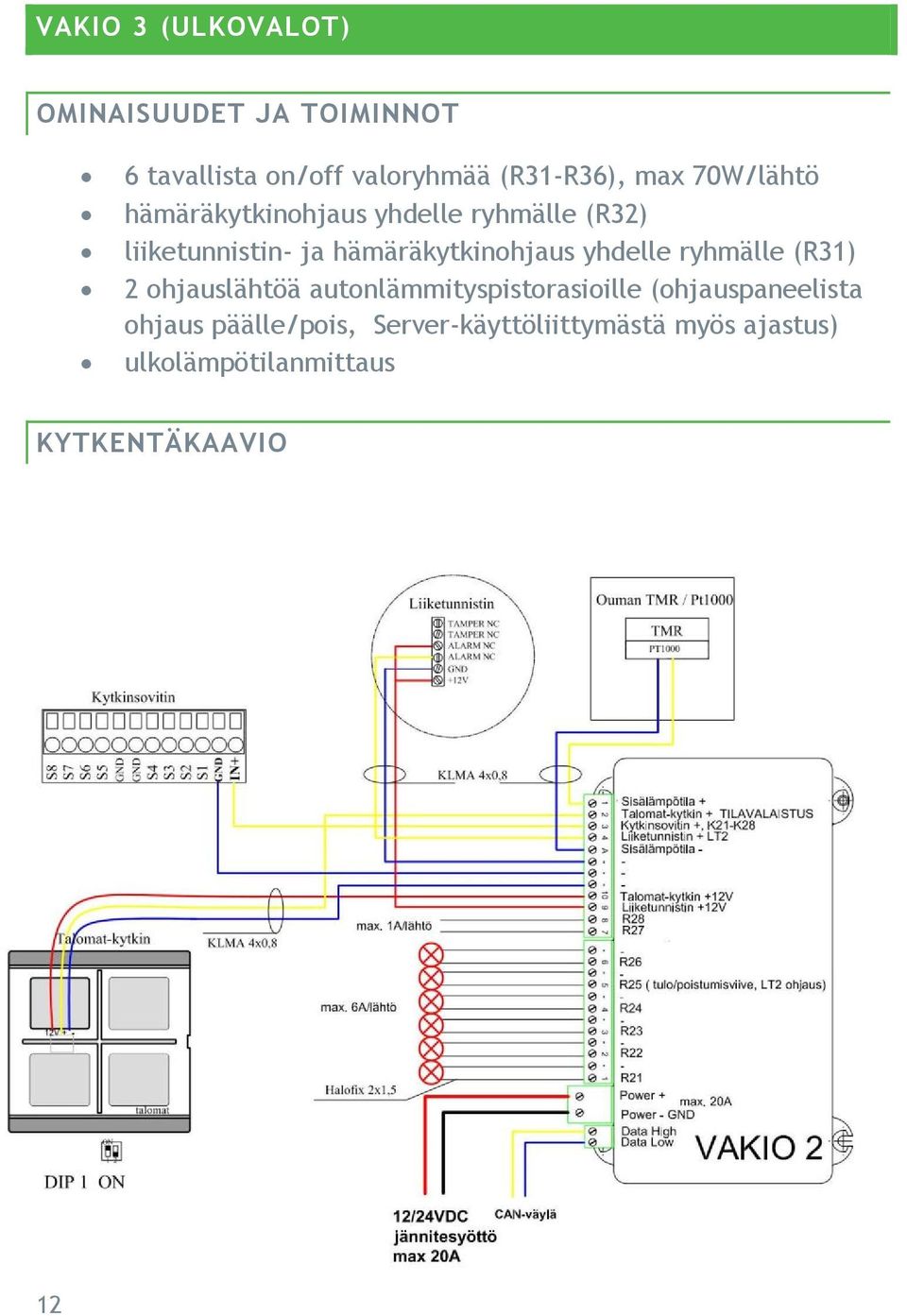 hämäräkytkinohjaus yhdelle ryhmälle (R31) 2 ohjauslähtöä autonlämmityspistorasioille