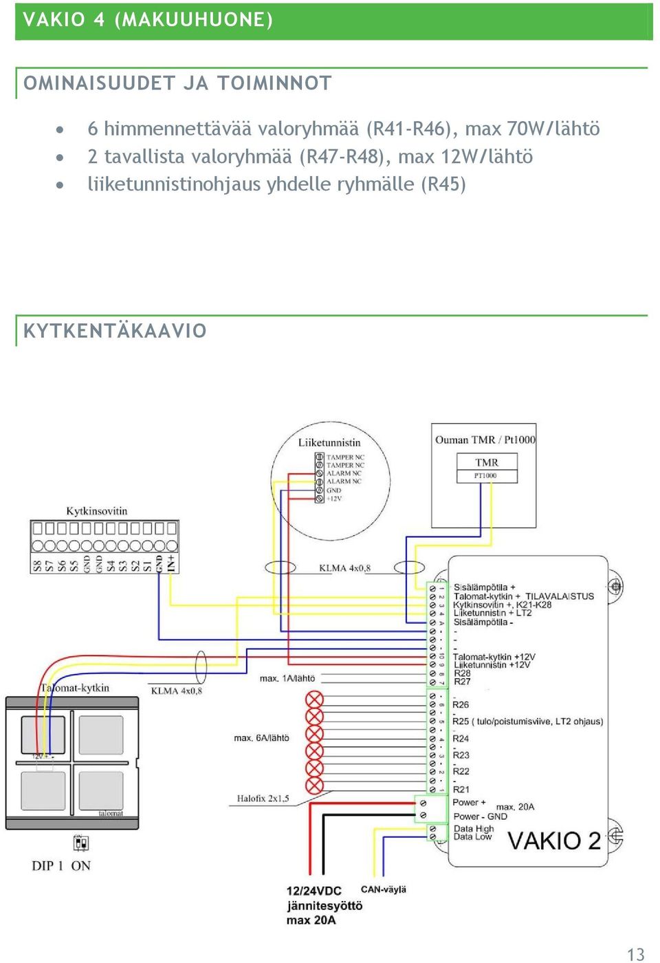 tavallista valoryhmää (R47-R48), max 12W/lähtö