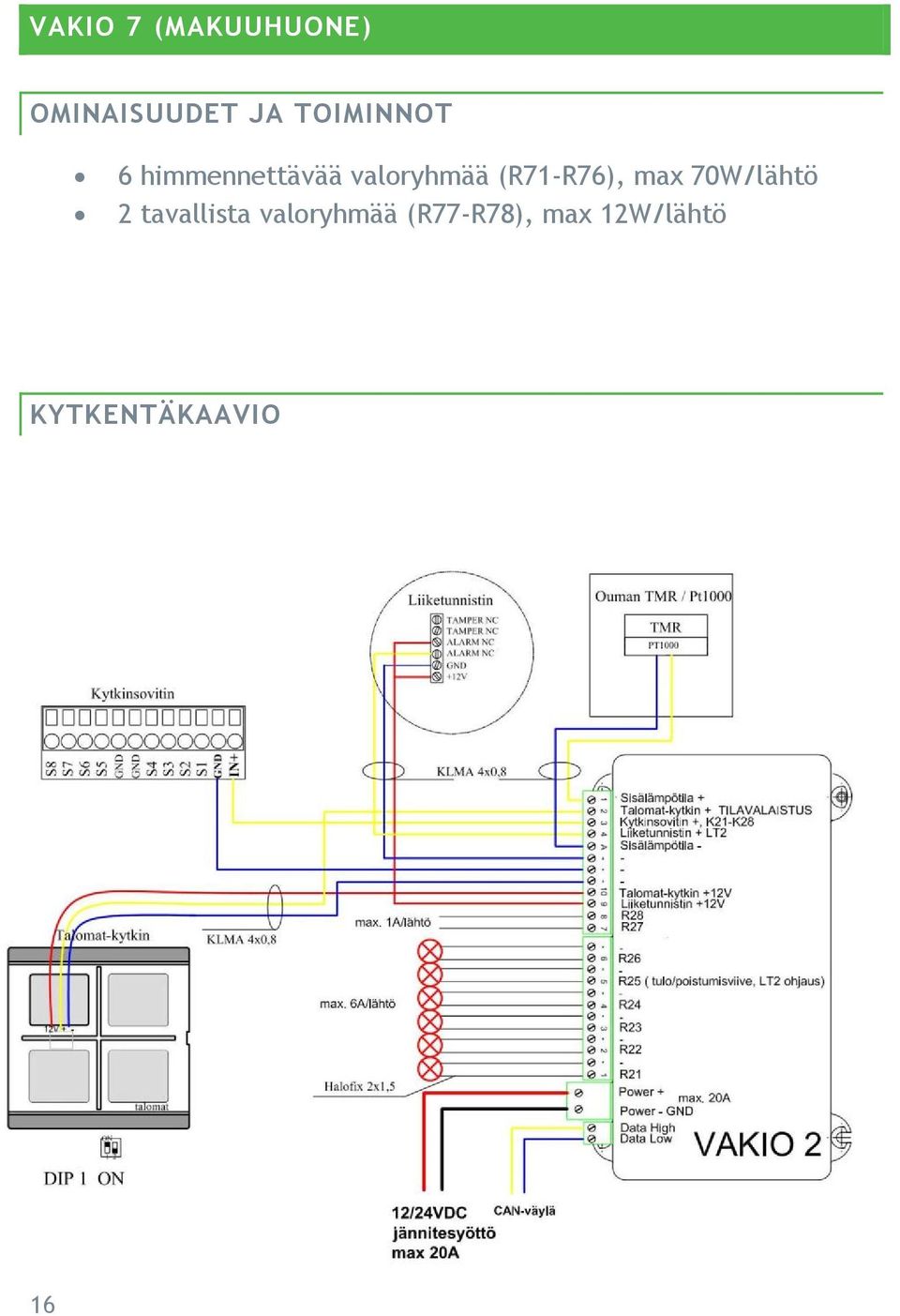 (R71-R76), max 70W/lähtö 2 tavallista