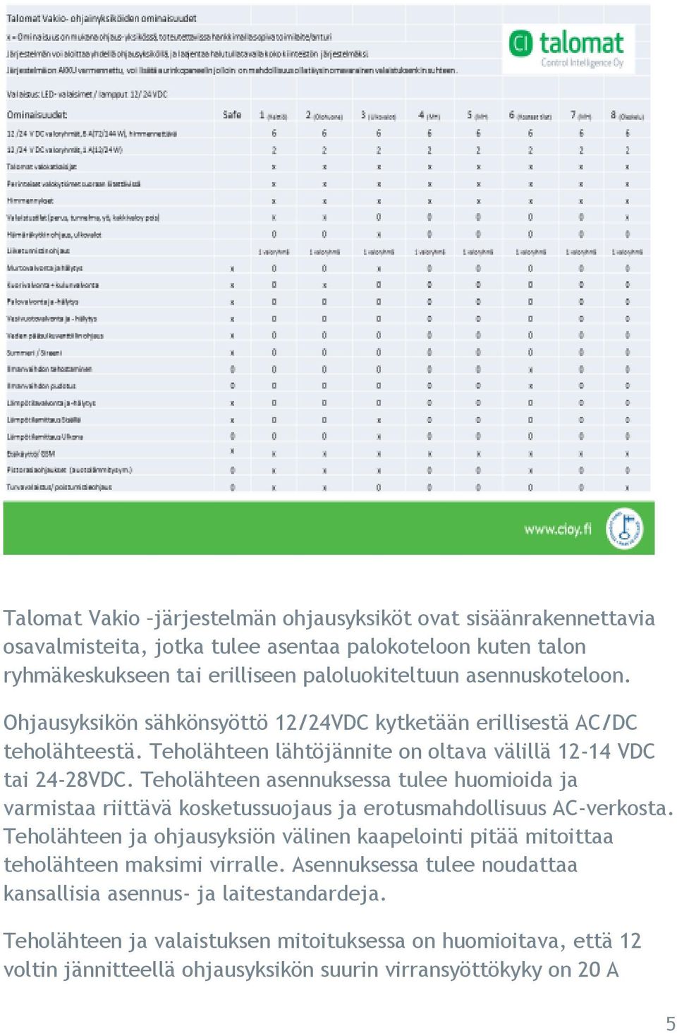 Teholähteen asennuksessa tulee huomioida ja varmistaa riittävä kosketussuojaus ja erotusmahdollisuus AC-verkosta.