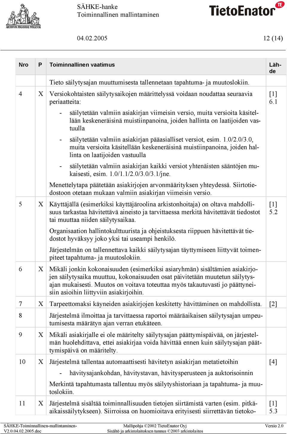 muistiinpanoina, joiden hallinta on laatijoiden vastuulla - säilytetään valmiin asiakirjan pääasialliset versiot, esim. 1.0/2.0/3.