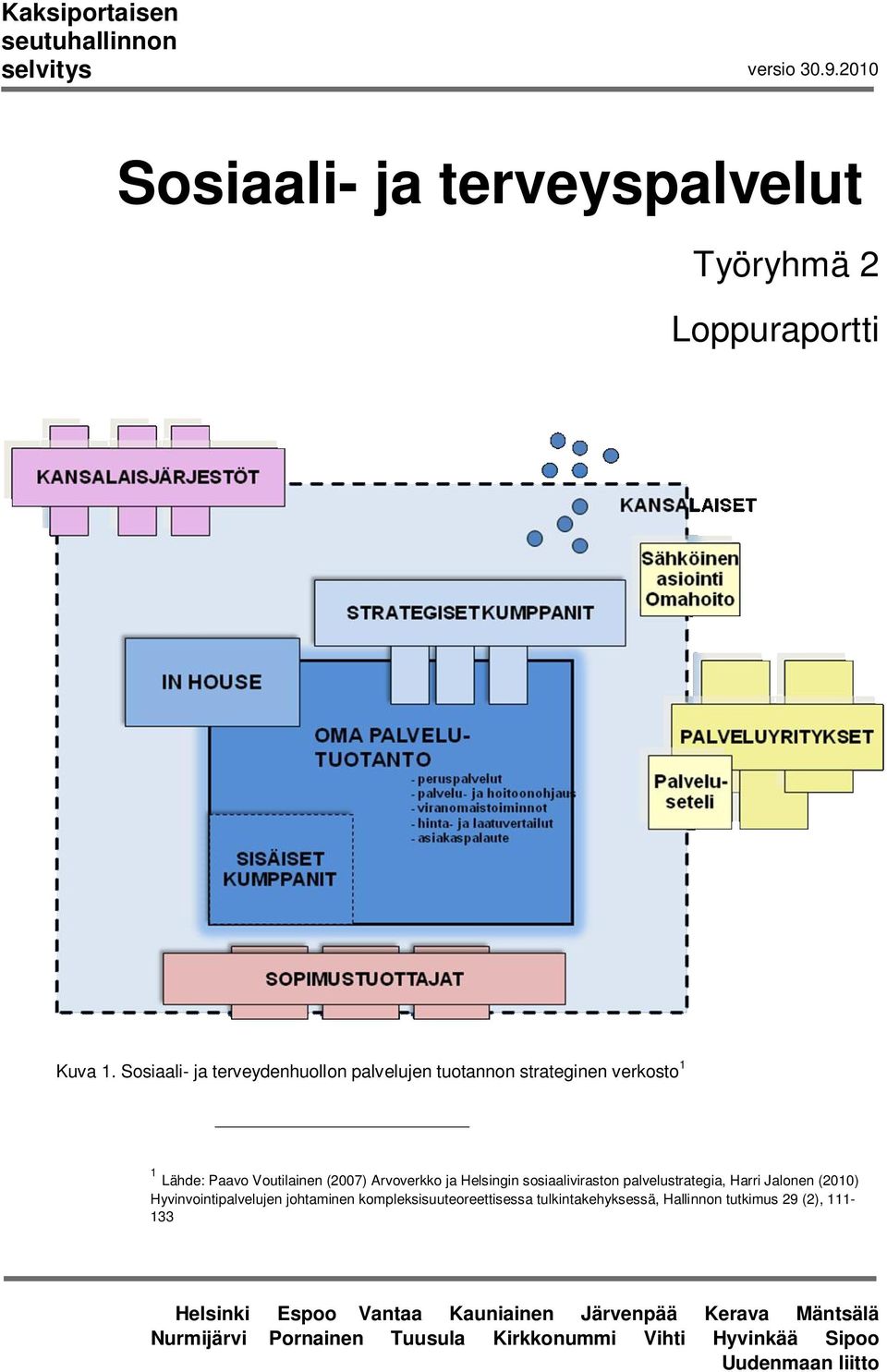 sosiaaliviraston palvelustrategia, Harri Jalonen (2010) Hyvinvointipalvelujen johtaminen kompleksisuuteoreettisessa tulkintakehyksessä,