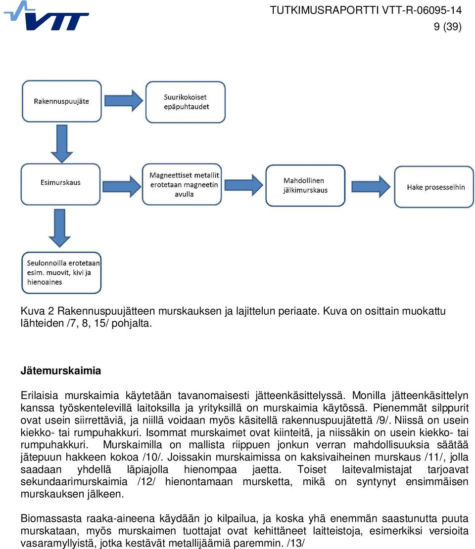 Pienemmät silppurit ovat usein siirrettäviä, ja niillä voidaan myös käsitellä rakennuspuujätettä /9/. Niissä on usein kiekko- tai rumpuhakkuri.