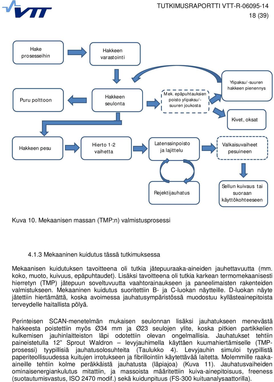 Rejektijauhatus Sellun kuivaus tai suoraan käyttökohteeseen Kuva 10. Mekaanisen massan (TMP:n) valmistusprosessi 4.1.3 Mekaaninen kuidutus tässä tutkimuksessa Mekaanisen kuidutuksen tavoitteena oli tutkia jätepuuraaka-aineiden jauhettavuutta (mm.