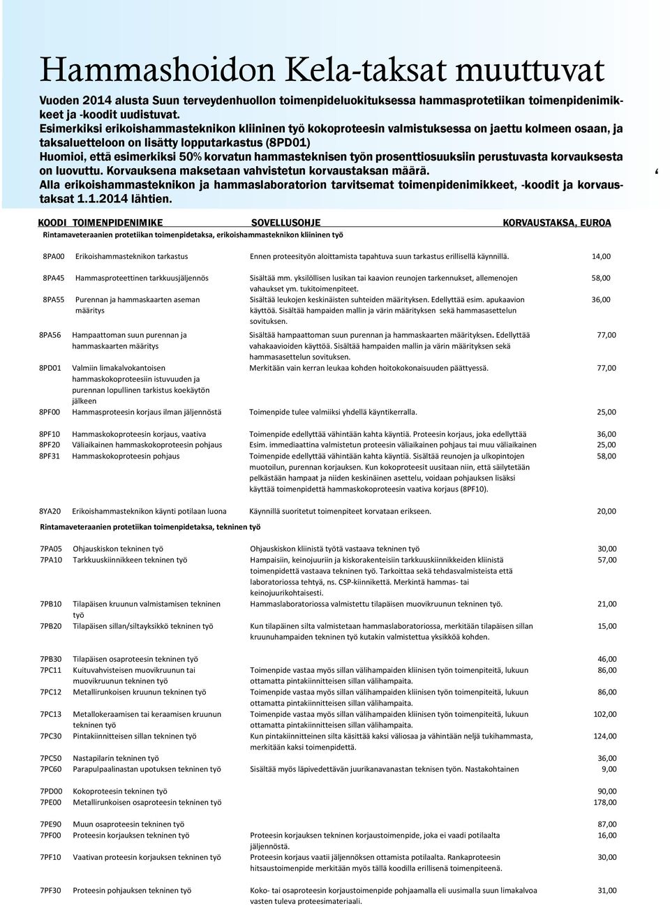 SPF42 Hammas- tai implanttikruunun tai - sillan Toimenpide saattaa edellyttää useampia käyntejä, toimenpide merkitään kerran korjaus, vaativa korjauksen valmistuttua.