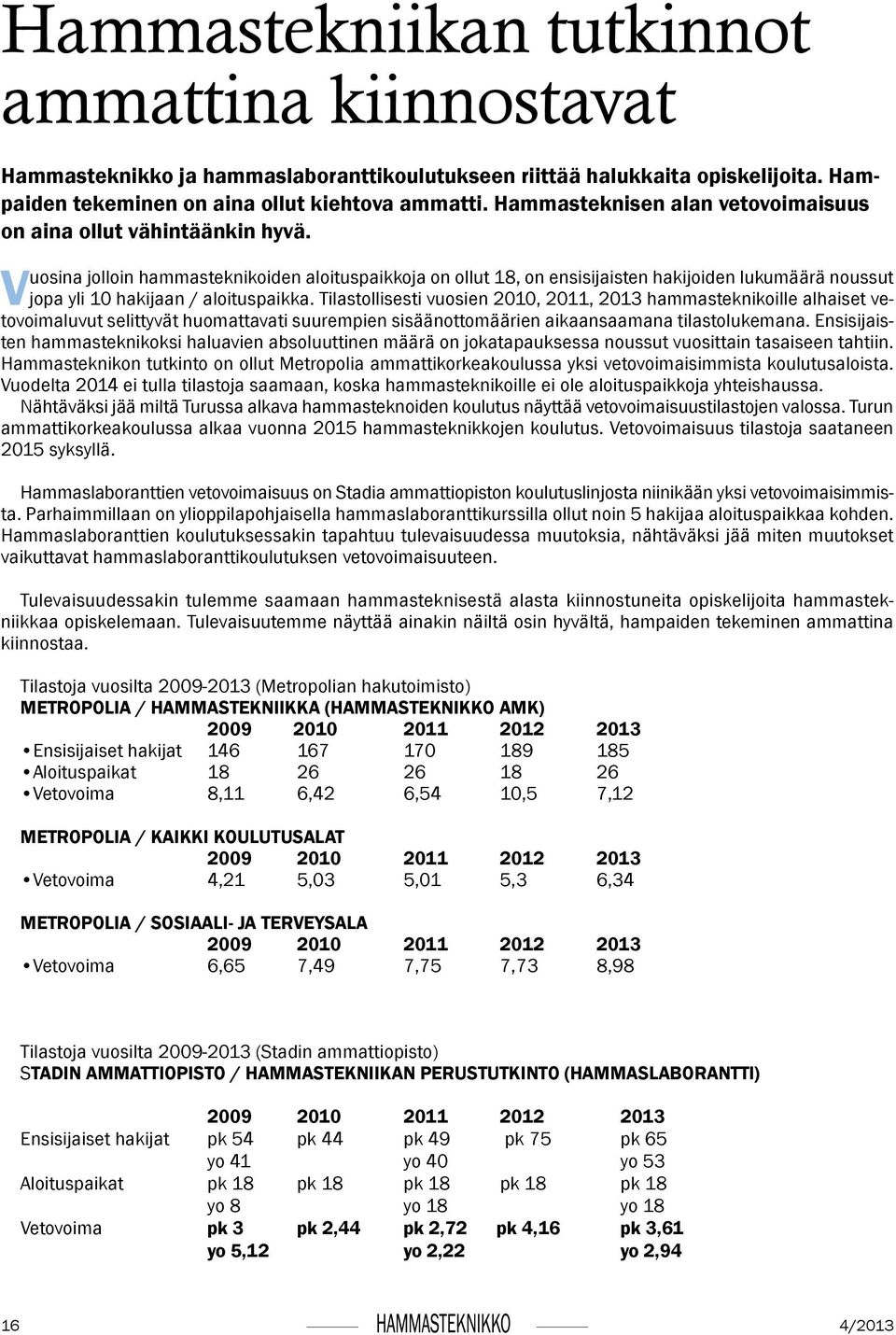 Vuosina jolloin hammasteknikoiden aloituspaikkoja on ollut 18, on ensisijaisten hakijoiden lukumäärä noussut jopa yli 10 hakijaan / aloituspaikka.