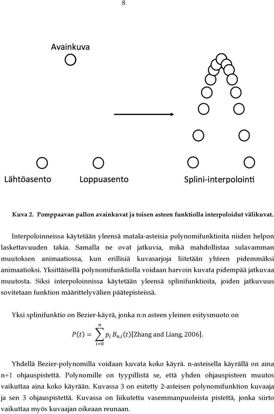 Yksittäisellä polynomifunktiolla voidaan harvoin kuvata pidempää jatkuvaa muutosta.