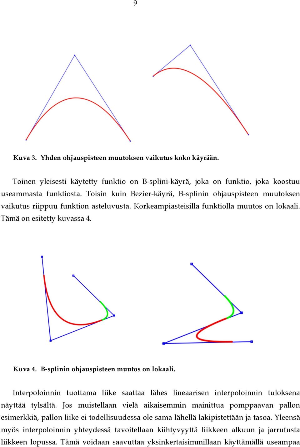 B-splinin ohjauspisteen muutos on lokaali. Interpoloinnin tuottama liike saattaa lähes lineaarisen interpoloinnin tuloksena näyttää tylsältä.