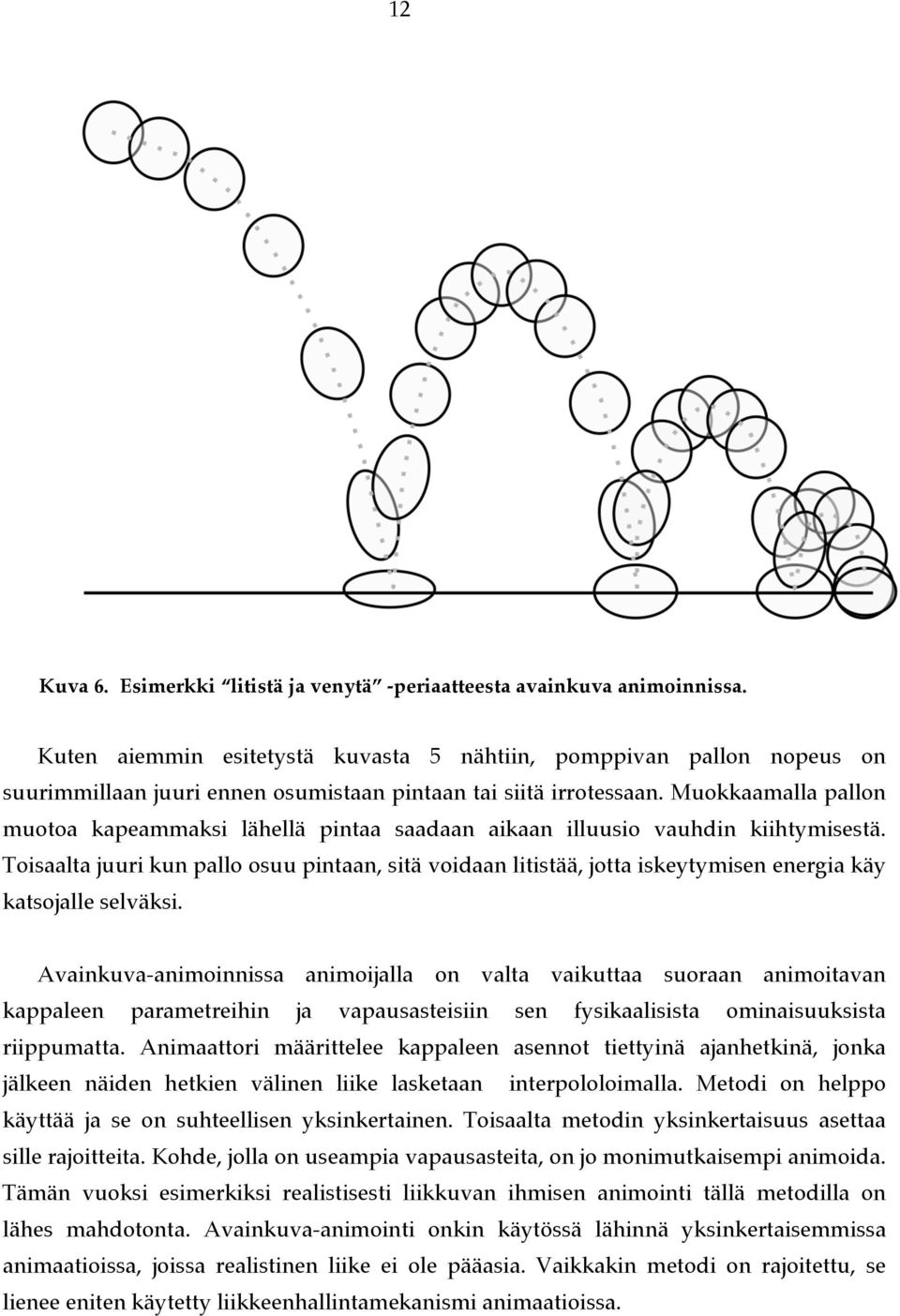 Muokkaamalla pallon muotoa kapeammaksi lähellä pintaa saadaan aikaan illuusio vauhdin kiihtymisestä.