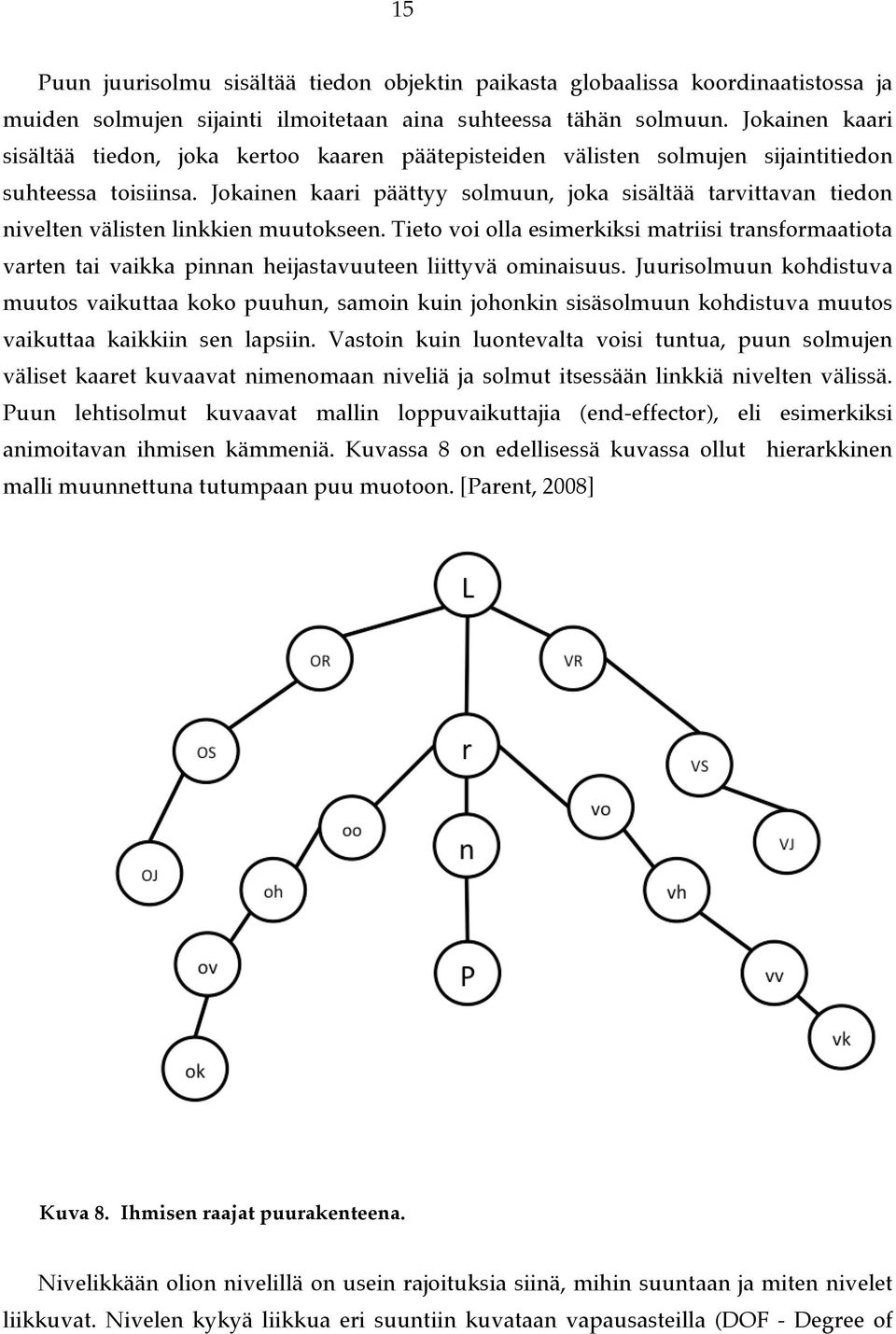 Jokainen kaari päättyy solmuun, joka sisältää tarvittavan tiedon nivelten välisten linkkien muutokseen.