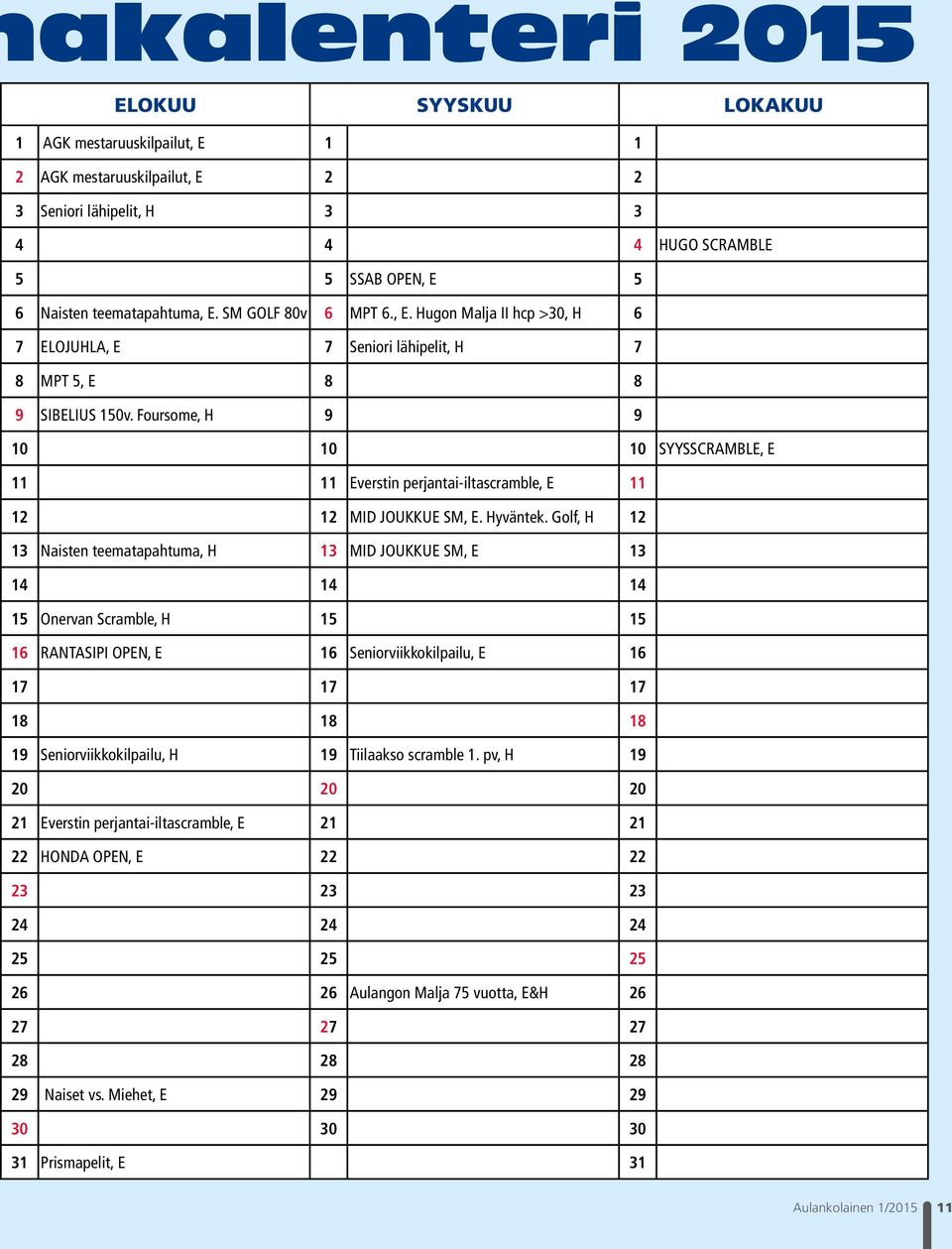 Foursome, H 9 9 10 10 10 SYYSSCRAMBLE, E 11 11 Everstin perjantai-iltascramble, E 11 12 12 MID JOUKKUE SM, E. Hyväntek.