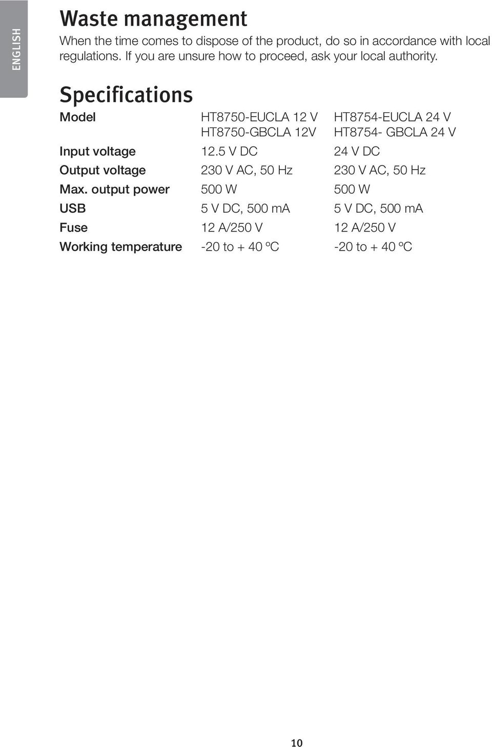 Specifications Model HT8750-EUCLA 12 V HT8754-EUCLA 24 V HT8750-GBCLA 12V HT8754- GBCLA 24 V Input voltage 12.