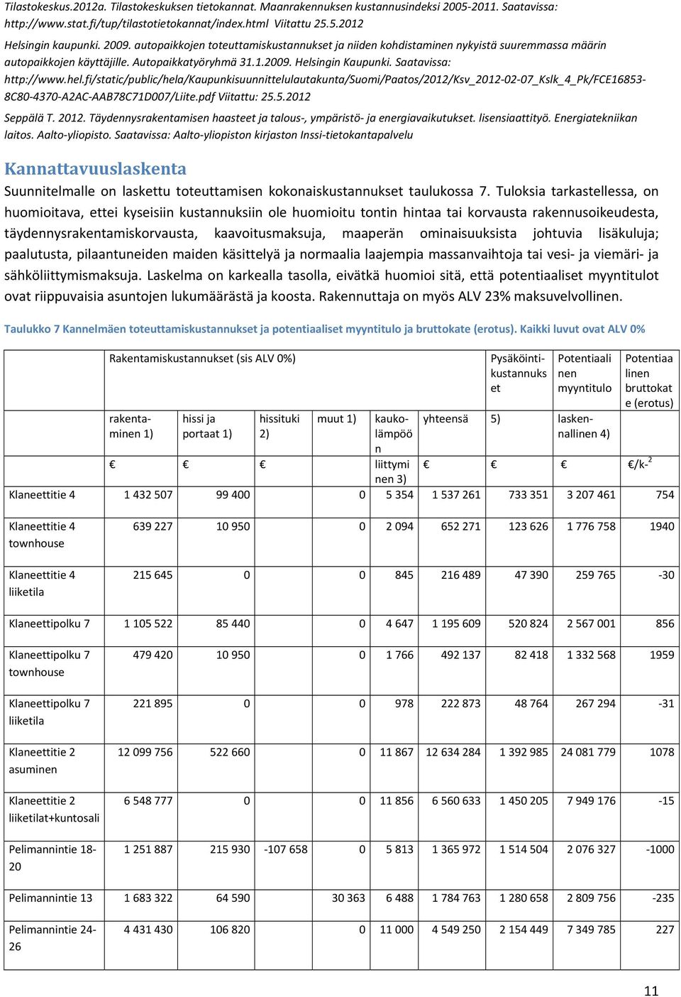 fi/static/public/hela/kaupunkisuunnittelulautakunta/suomi/paatos/2012/ksv_2012 02 07_Kslk_4_Pk/FCE16853 8C80 4370 A2AC AAB78C71D007/Liite.pdf Viitattu: 25.5.2012 Seppälä T. 2012.