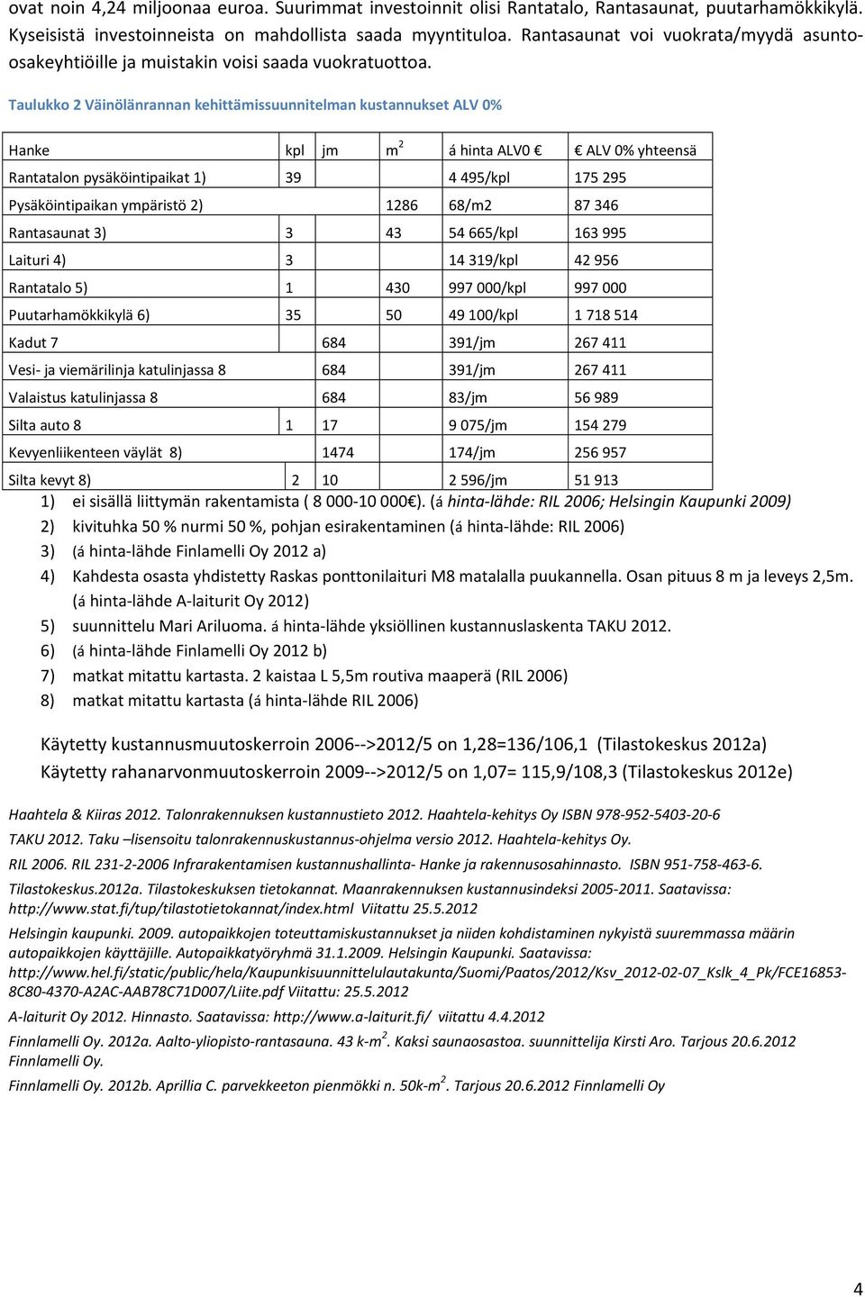 Taulukko 2 Väinölänrannan kehittämissuunnitelman kustannukset ALV 0% Hanke kpl jm m 2 á hinta ALV0 ALV 0% yhteensä Rantatalon pysäköintipaikat 1) 39 4 495/kpl 175 295 Pysäköintipaikan ympäristö 2)