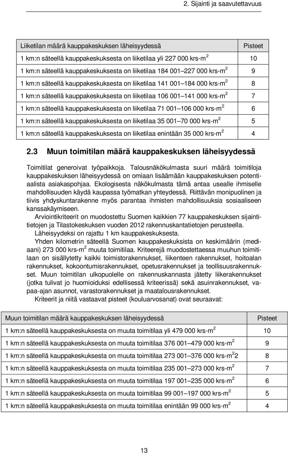 kauppakeskuksesta on liiketilaa 71 001 6 000 krs-m 2 6 1 km:n säteellä kauppakeskuksesta on liiketilaa 35 001 70 000 krs-m 2 5 1 km:n säteellä kauppakeskuksesta on liiketilaa enintään 35 000 krs-m 2