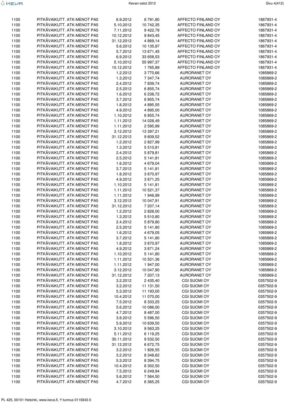 ATK-MENOT PA5 5.6.2012 10 135,97 AFFECTO FINLAND OY 1867931-4 1100 PITKÄVAIKUTT. ATK-MENOT PA5 5.7.2012 13 671,45 AFFECTO FINLAND OY 1867931-4 1100 PITKÄVAIKUTT. ATK-MENOT PA5 6.9.2012 33 658,53 AFFECTO FINLAND OY 1867931-4 1100 PITKÄVAIKUTT.