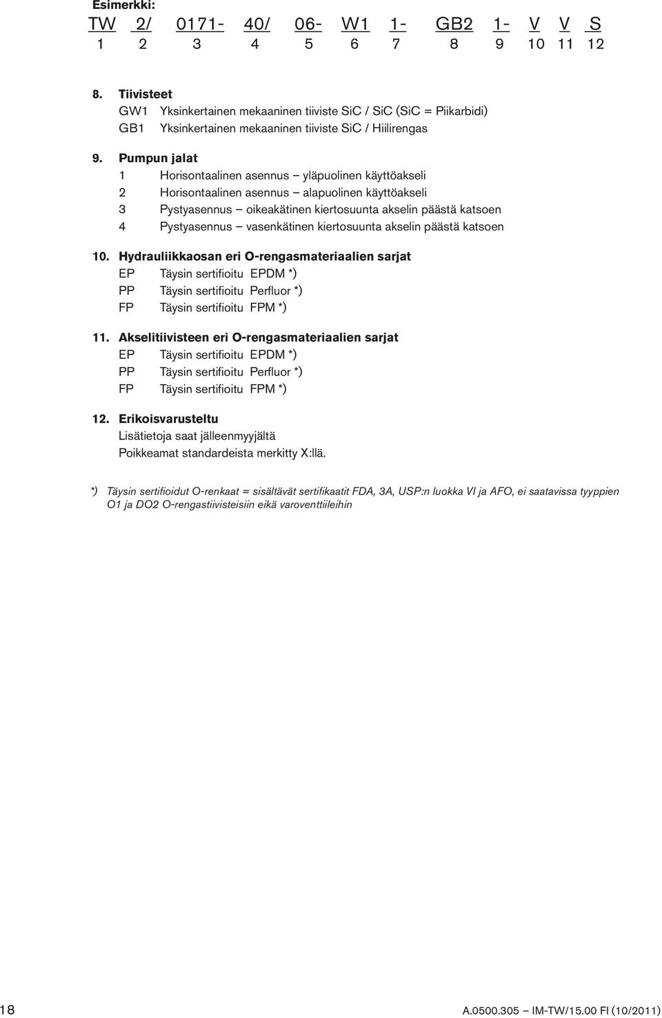 Pumpun jalat 1 Horisontaalinen asennus yläpuolinen käyttöakseli 2 Horisontaalinen asennus alapuolinen käyttöakseli 3 Pystyasennus oikeakätinen kiertosuunta akselin päästä katsoen 4 Pystyasennus