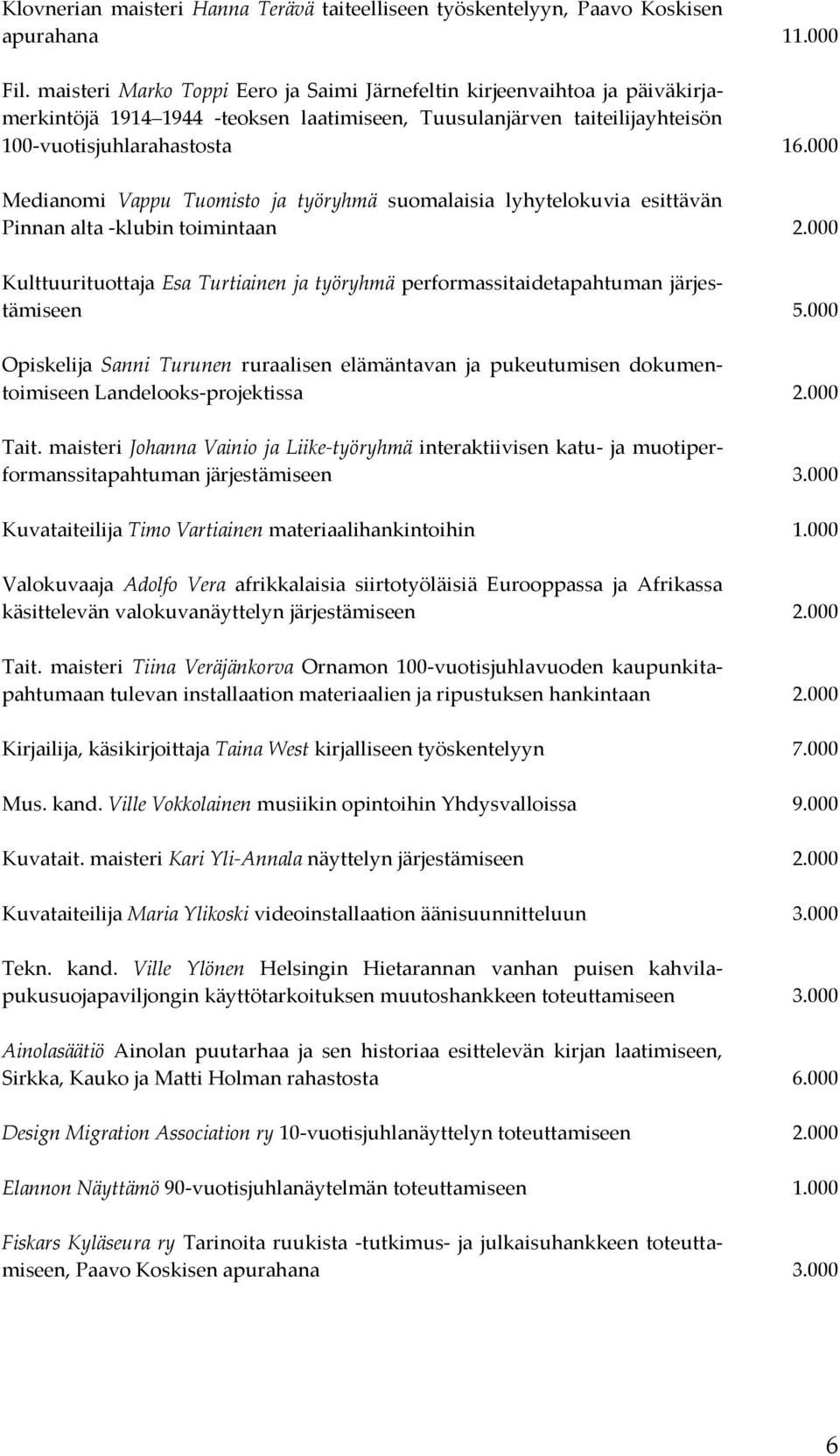 000 Medianomi Vappu Tuomisto ja työryhmä suomalaisia lyhytelokuvia esittävän Pinnan alta -klubin toimintaan 2.