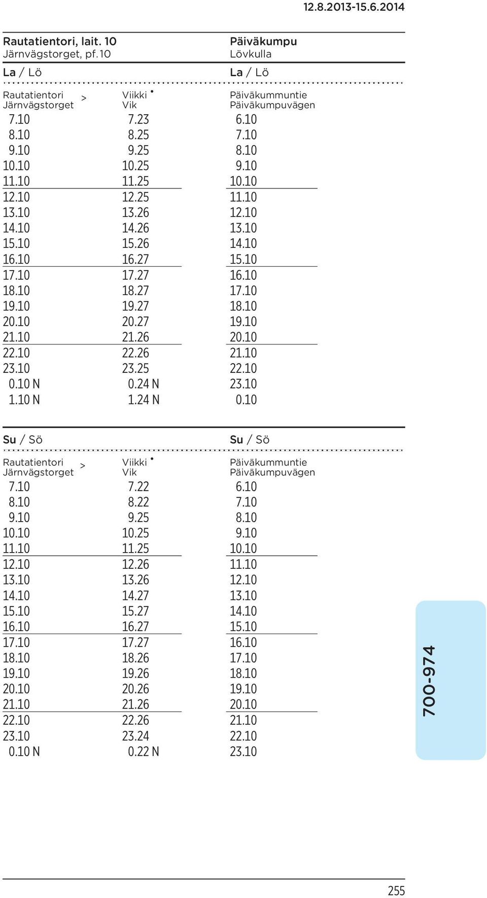 24 N 0.10 Päiväkummuntie Päiväkumpuvägen Su /Sö Viikki Su /Sö 7.10 7.22 6.10 8.10 8.22 7.10 9.10 9.25 8.10 10.10 10.25 9.10 11.10 11.25 10.10 12.10 12.26 11.10 13.10 13.26 12.10 14.10 14.27 13.10 15.