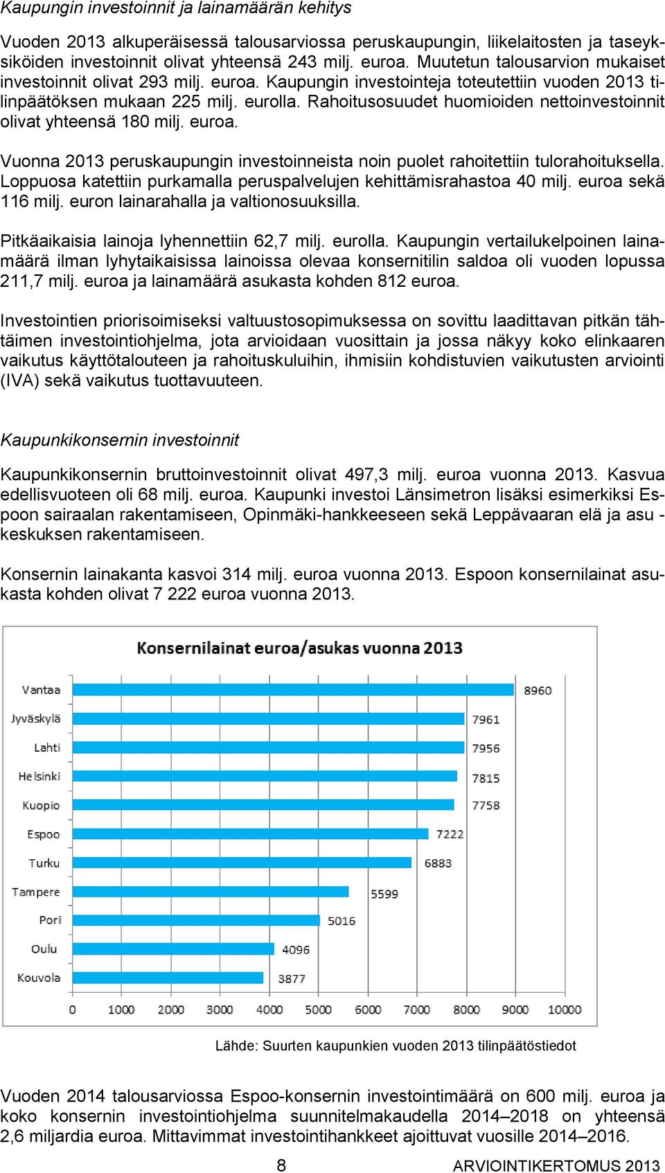 Rahoitusosuudet huomioiden nettoinvestoinnit olivat yhteensä 180 milj. euroa. Vuonna 2013 peruskaupungin investoinneista noin puolet rahoitettiin tulorahoituksella.