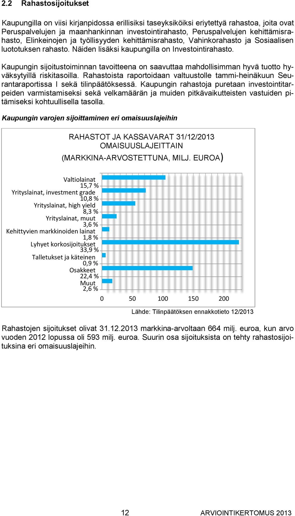 Kaupungin sijoitustoiminnan tavoitteena on saavuttaa mahdollisimman hyvä tuotto hyväksytyillä riskitasoilla.