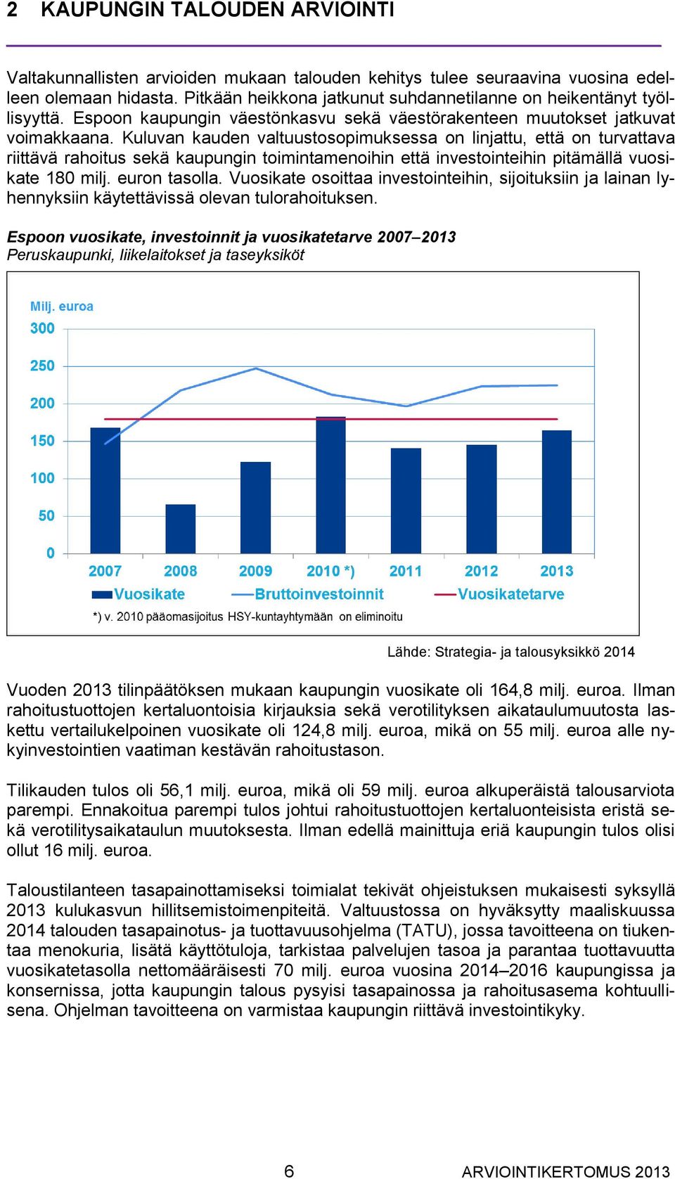 Kuluvan kauden valtuustosopimuksessa on linjattu, että on turvattava riittävä rahoitus sekä kaupungin toimintamenoihin että investointeihin pitämällä vuosikate 180 milj. euron tasolla.