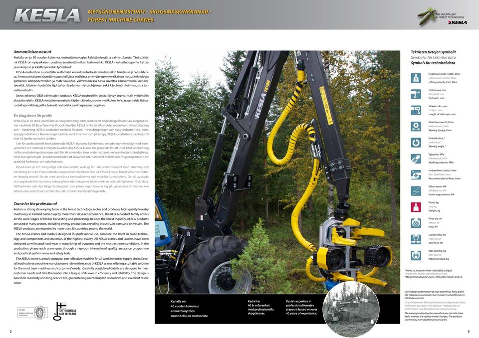 Teknisten tietojen symbolit Symboler för tekniska data Symbols for technical data KESLA-nosturit on suunniteltu kestämään kovaa kulutusta äärimmäisissäkin tilanteissa ja olosuhteissa.