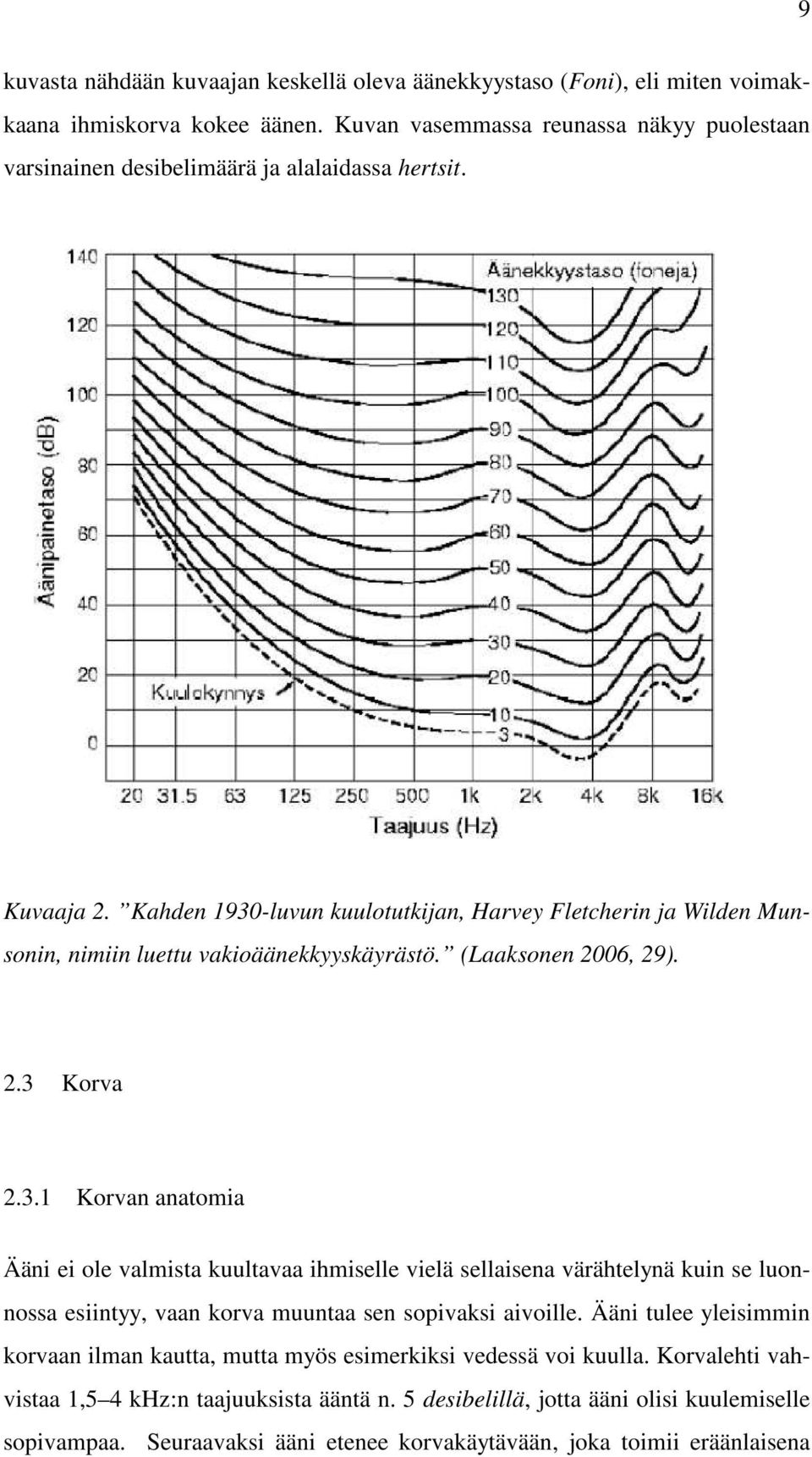 Kahden 1930-luvun kuulotutkijan, Harvey Fletcherin ja Wilden Munsonin, nimiin luettu vakioäänekkyyskäyrästö. (Laaksonen 2006, 29). 2.3 Korva 2.3.1 Korvan anatomia Ääni ei ole valmista kuultavaa ihmiselle vielä sellaisena värähtelynä kuin se luonnossa esiintyy, vaan korva muuntaa sen sopivaksi aivoille.