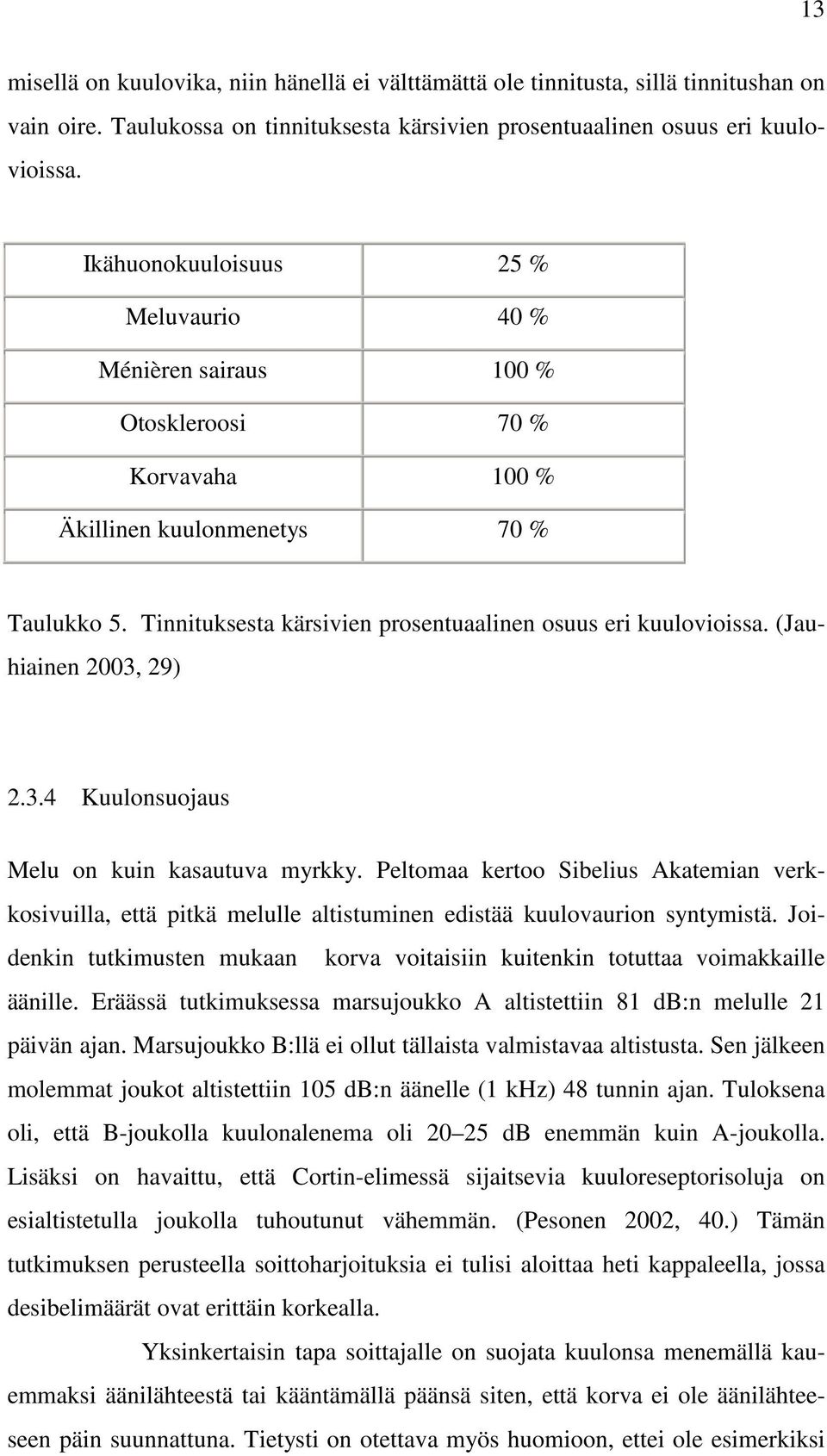 Tinnituksesta kärsivien prosentuaalinen osuus eri kuulovioissa. (Jauhiainen 2003, 29) 2.3.4 Kuulonsuojaus Melu on kuin kasautuva myrkky.