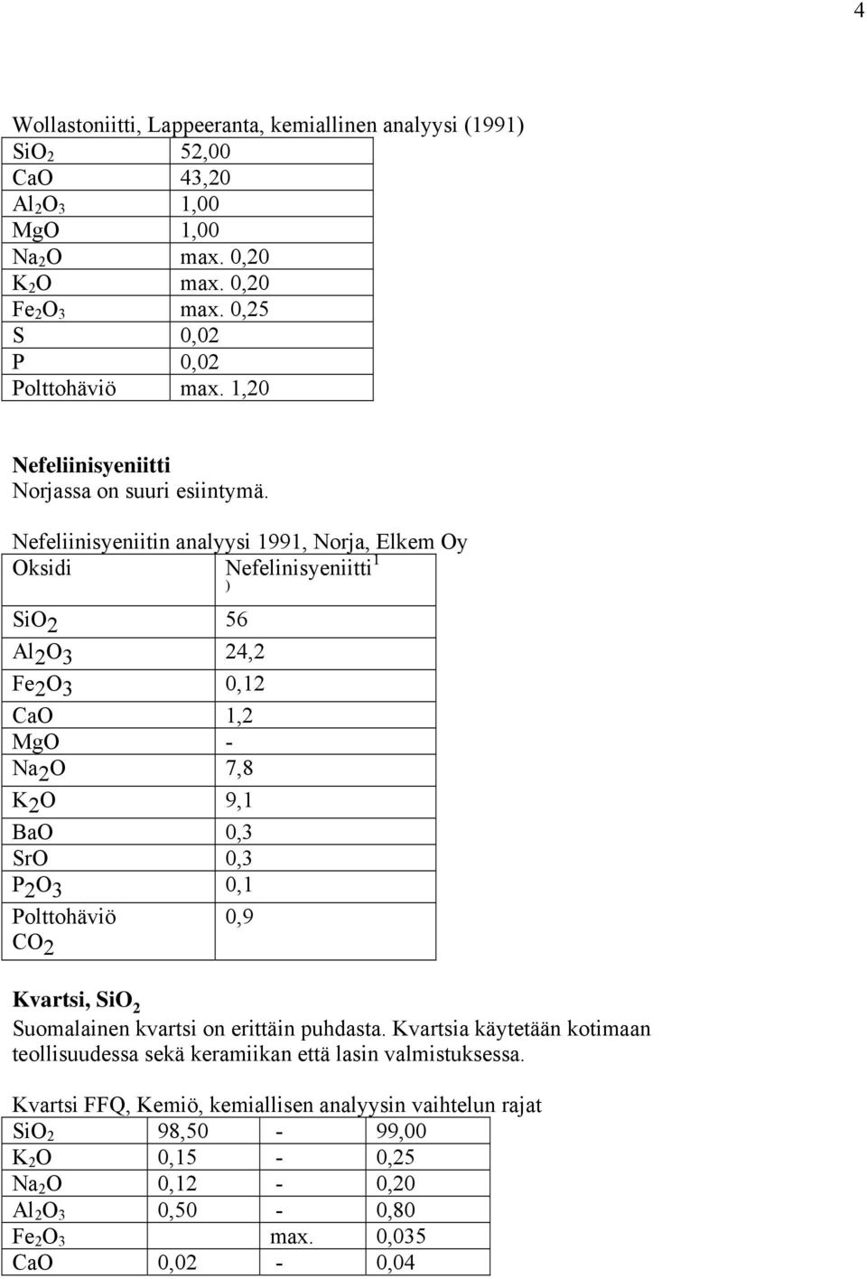 Nefeliinisyeniitin analyysi 1991, Norja, Elkem Oy Oksidi Nefelinisyeniitti 1 ) SiO 2 56 Al 2 O 3 24,2 Fe 2 O 3 0,12 CaO 1,2 MgO - Na 2 O 7,8 K 2 O 9,1 BaO 0,3 SrO 0,3 P 2 O 3 0,1