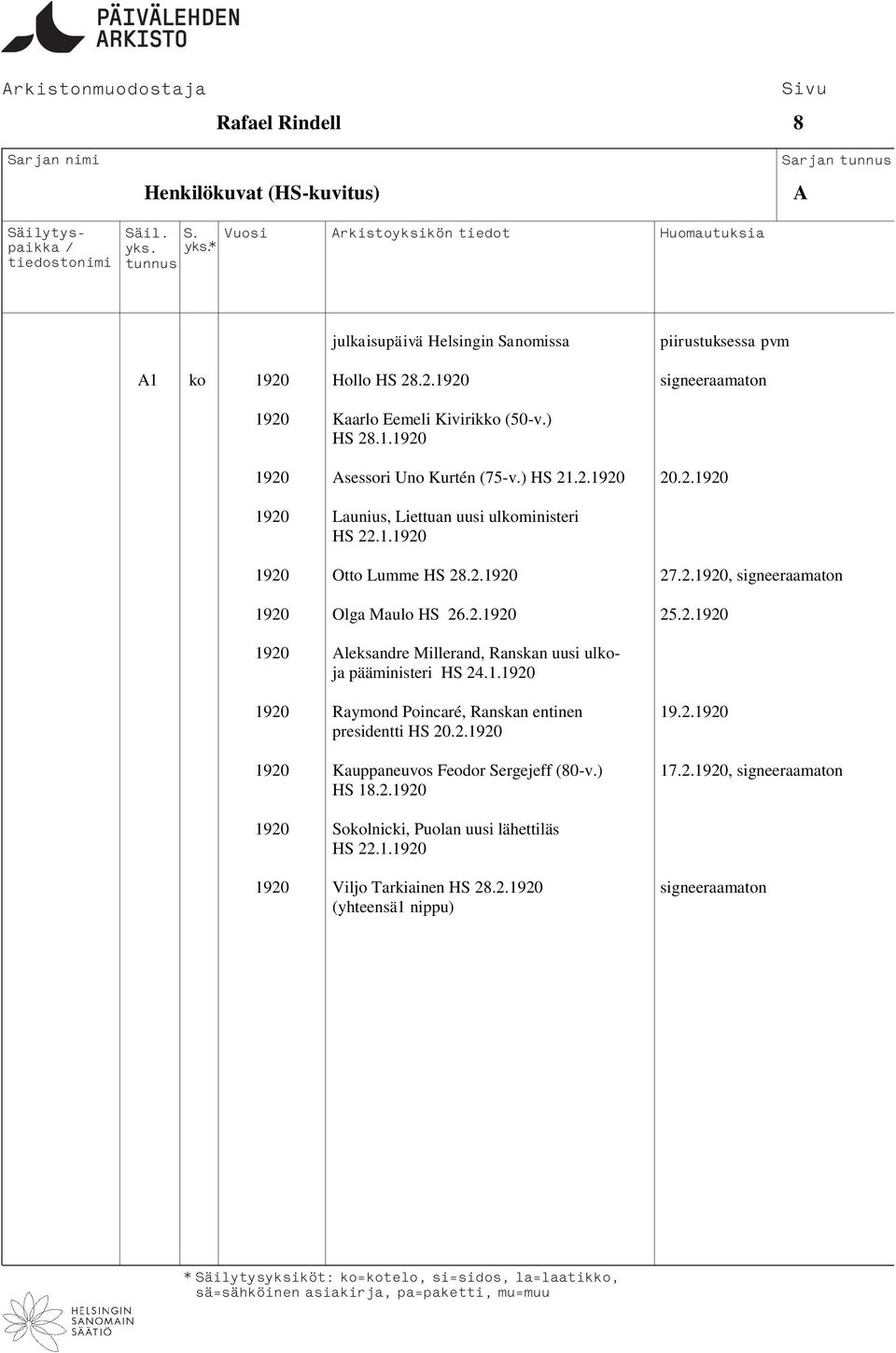 1.1920 1920 Raymond Poincaré, Ranskan entinen 19.2.1920 presidentti HS 20.2.1920 1920 Kauppaneuvos Feodor Sergejeff (80-v.) 17.2.1920, signeeraamaton HS 18.2.1920 1920 Sokolnicki, Puolan uusi lähettiläs HS 22.