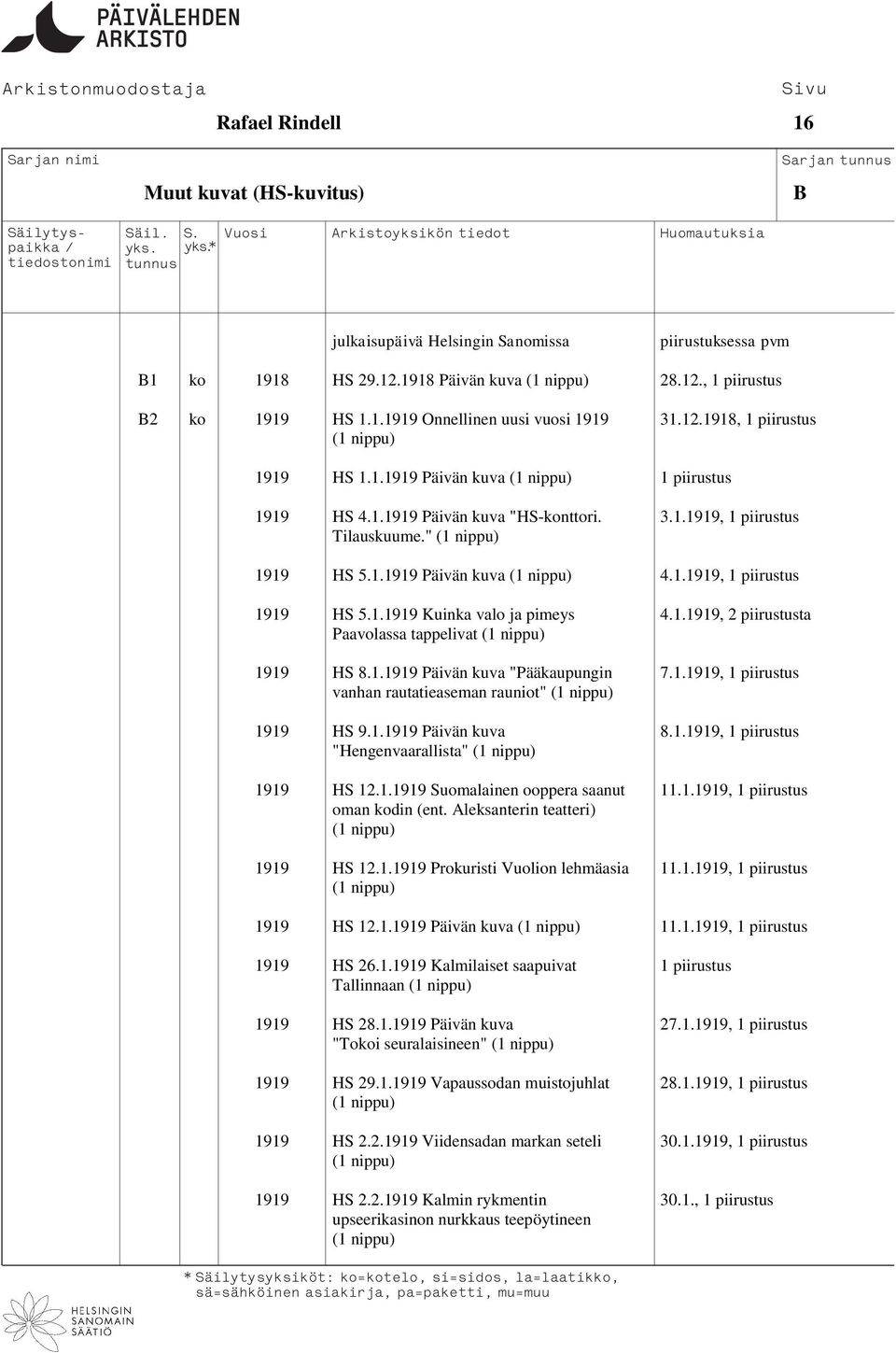 1.1919 Päivän kuva "Pääkaupungin 7.1.1919, 1 piirustus vanhan rautatieaseman rauniot" 1919 HS 9.1.1919 Päivän kuva 8.1.1919, 1 piirustus "Hengenvaarallista" 1919 HS 12.1.1919 Suomalainen ooppera saanut 11.