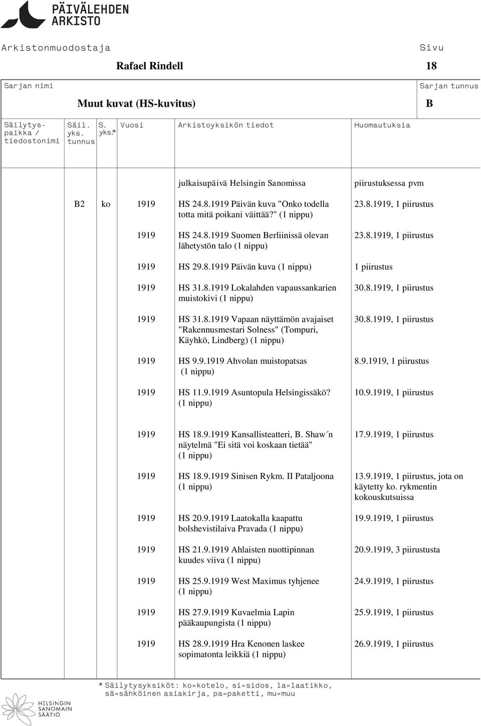9.1919 Ahvolan muistopatsas 8.9.1919, 1 piirustus 1919 HS 11.9.1919 Asuntopula Helsingissäkö? 10.9.1919, 1 piirustus 1919 HS 18.9.1919 Kansallisteatteri, B. Shaw n 17.9.1919, 1 piirustus näytelmä "Ei sitä voi koskaan tietää" 1919 HS 18.